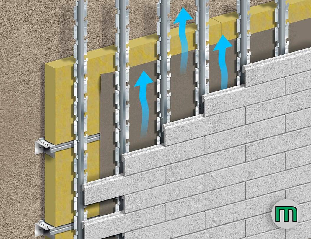 Навесные вентилируемые фасады и мокрые | строительный портал «строймного»