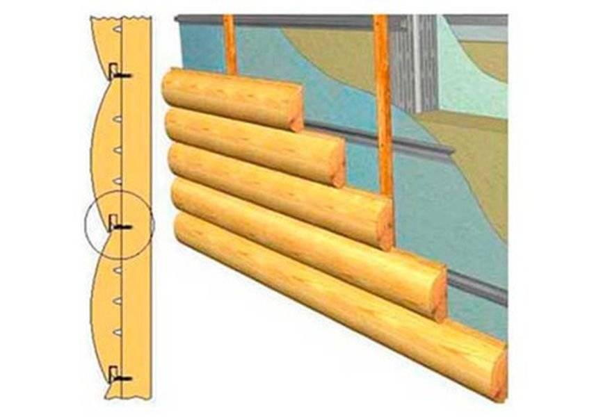 Блок хаус или имитация бруса – преимущества и недостатки отделочного материала